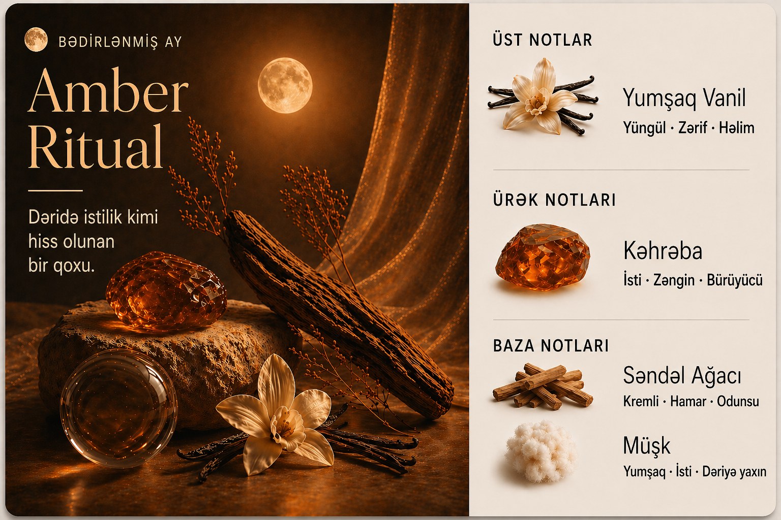 Amber Ritual